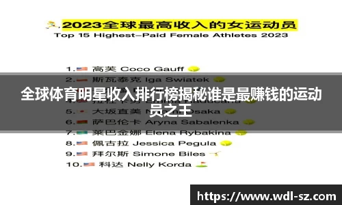 全球体育明星收入排行榜揭秘谁是最赚钱的运动员之王
