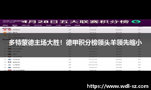 多特蒙德主场大胜！德甲积分榜领头羊领先缩小
