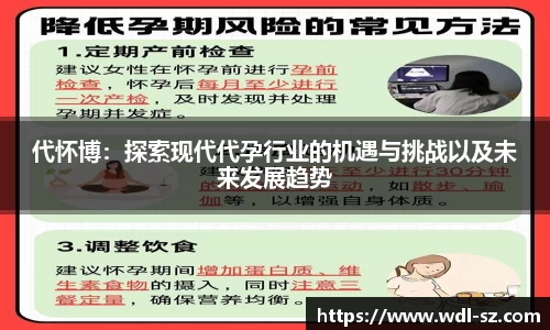 代怀博：探索现代代孕行业的机遇与挑战以及未来发展趋势